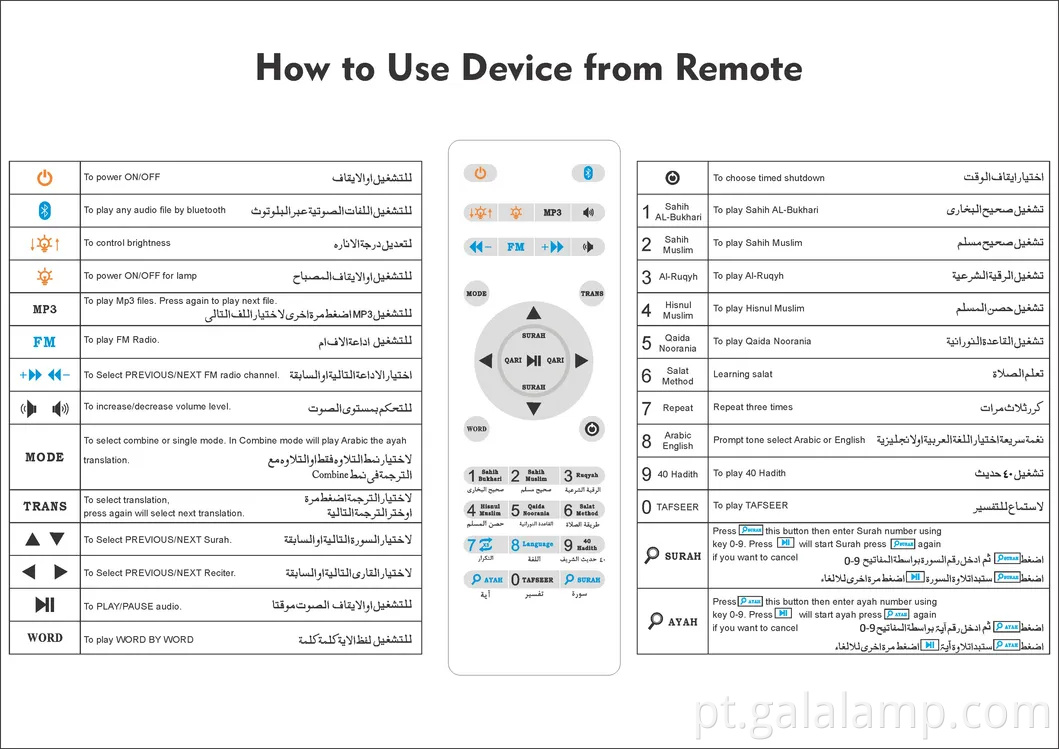 Hot Salking Muçulmano Gift Moon Lamp MQ-1010C Alcorão do Alcorão com Remote1 Comprador